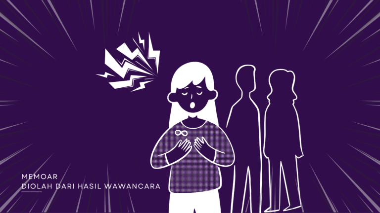Mendefinisikan Kekerasan